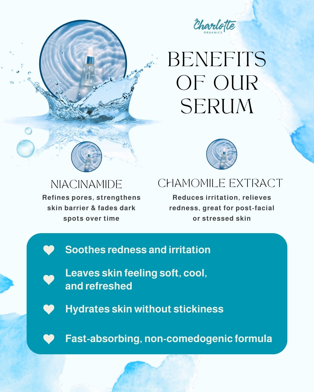 (Limited-Time Trial Price) Charlotte Organics Blue Dew Cooling Gel Serum