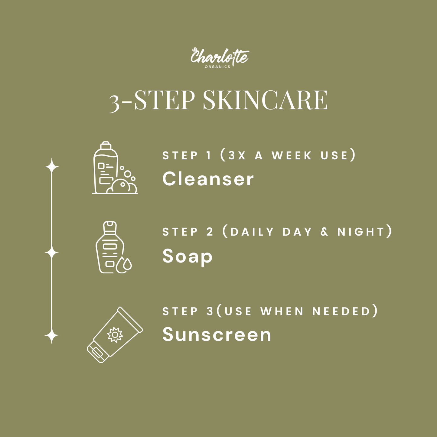 September-December: 3-Step Acne Clearing Set w/Free 100ml Shampoo OR Conditioner