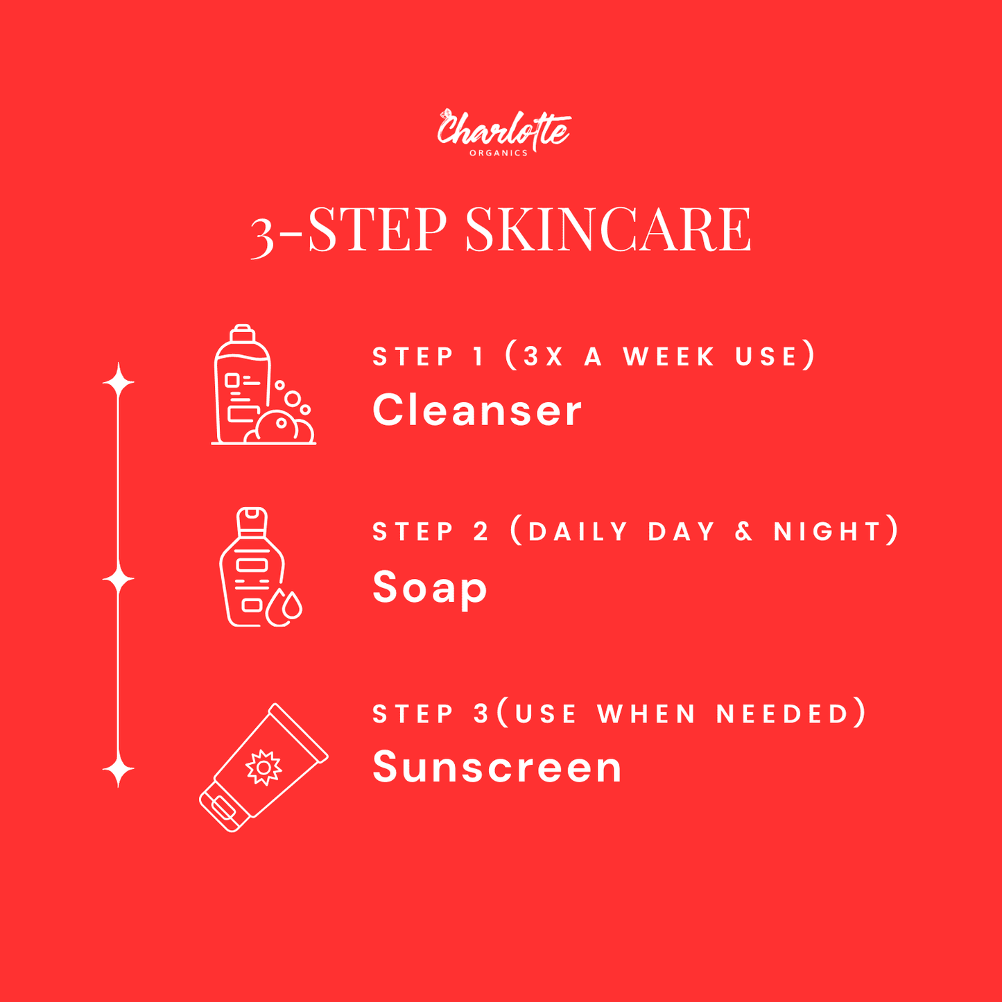 Tomato Clear Glow Facial Foam