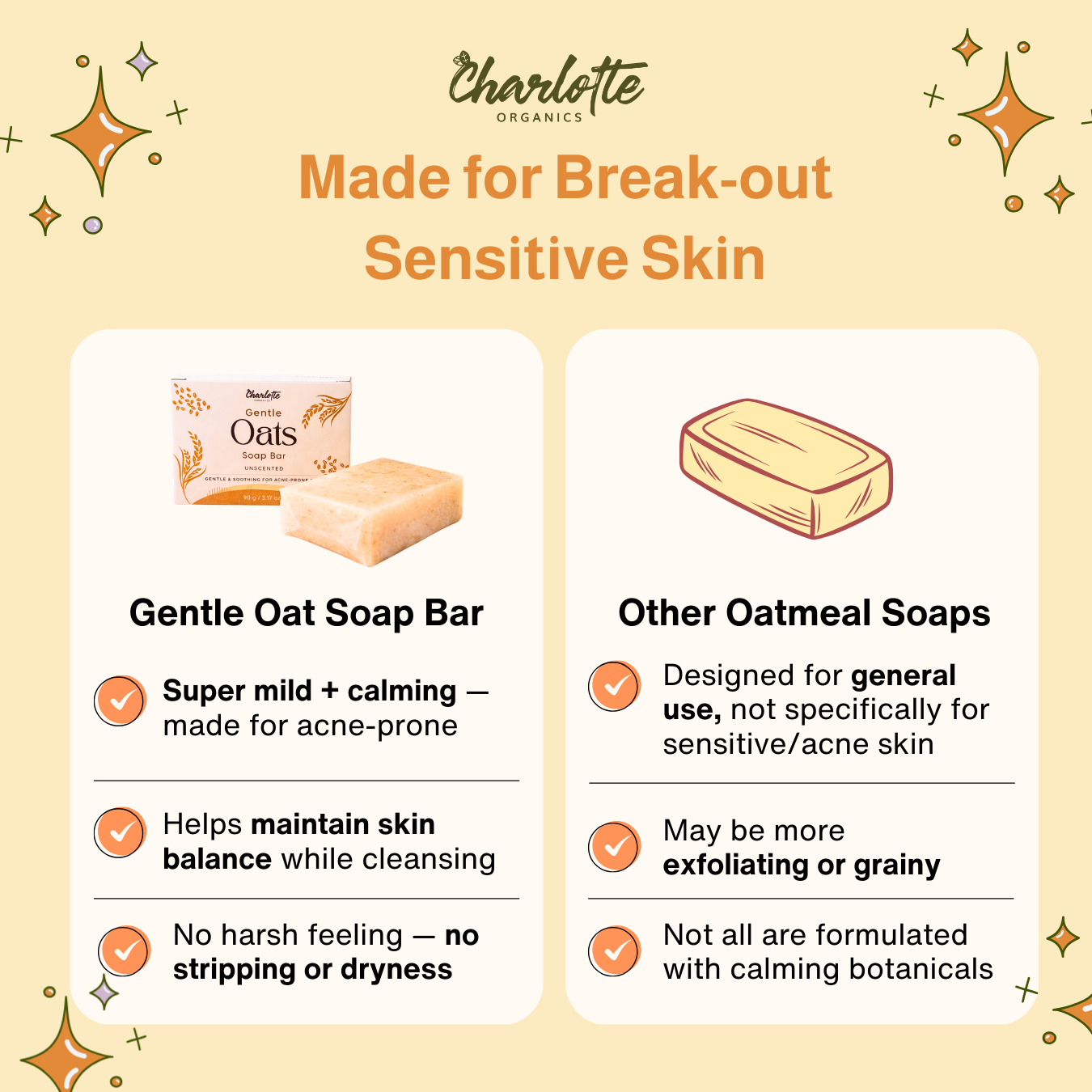 Gentle Oat Soap Bar